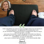 Tapis de mise à la terre