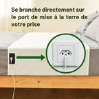 Drap de mise à la terre